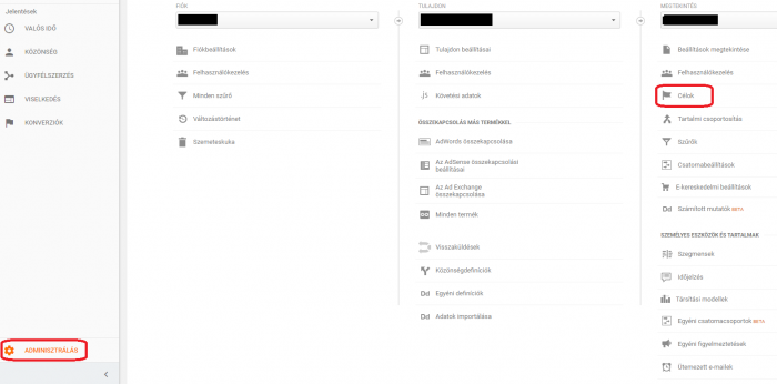 Google analytics admin