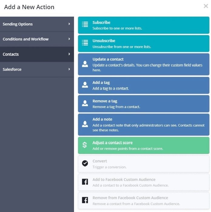 ActiveCampaign kontaktok