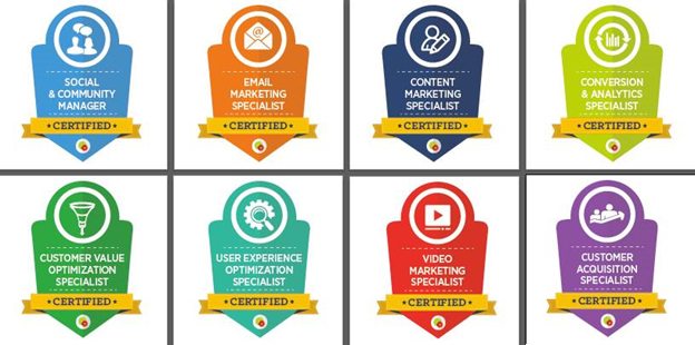 digital marketer szimbólumok