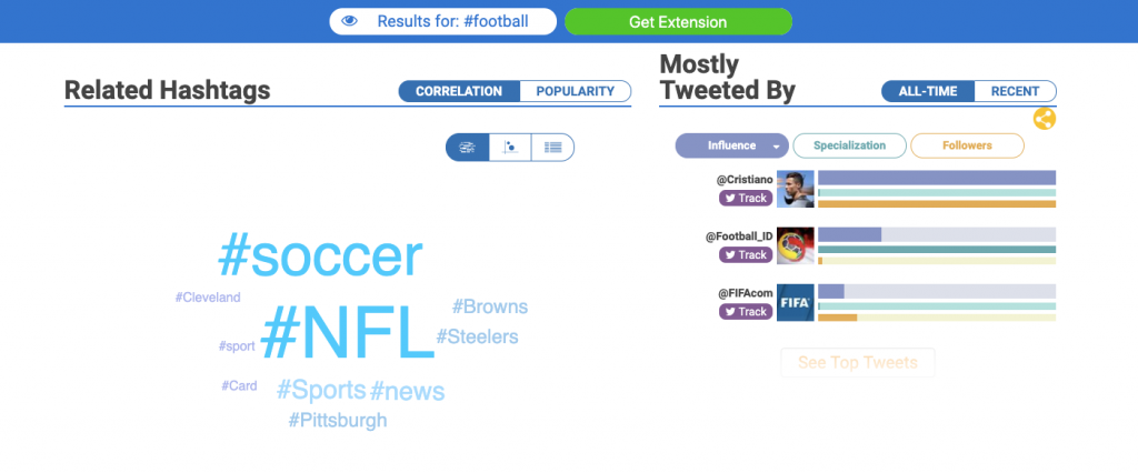 Hashtagify hashtag kereséshez
