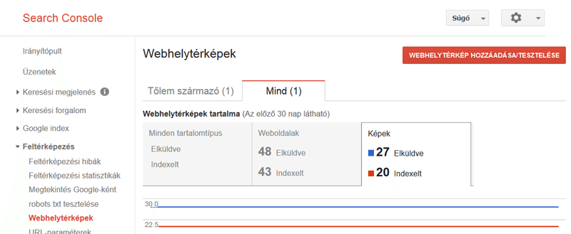 Kép oldaltérkép hozzáadása Search Console segítségével
