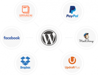 Egyszerű integrálhatóság: Szamlazz.hu, PayPal, MaiLChimp, UpdraftPlus, Dropbox, Facebook
