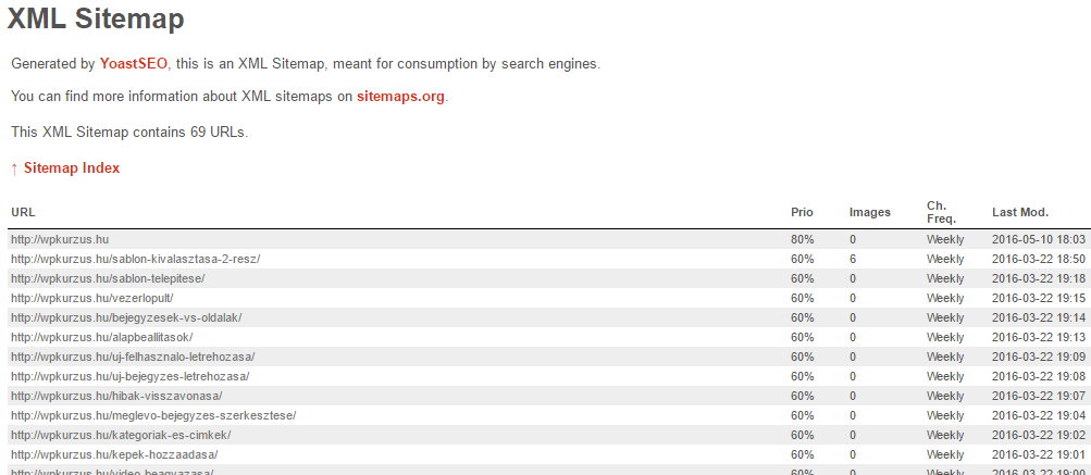 wpkurzus-sitemap-bejegyzések