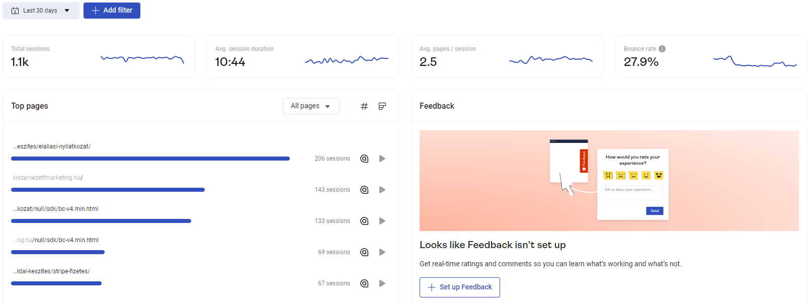 Hotjar főoldal adatok