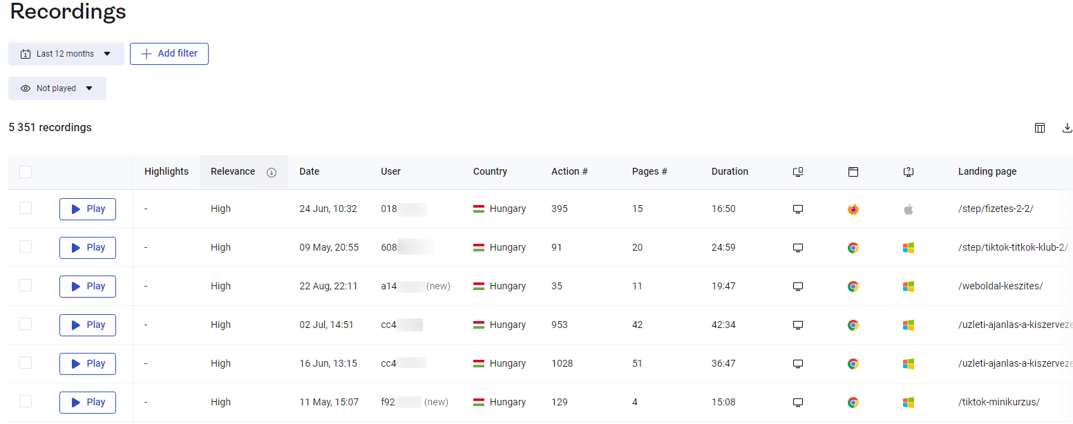 Hotjar videófelvételes elemzések